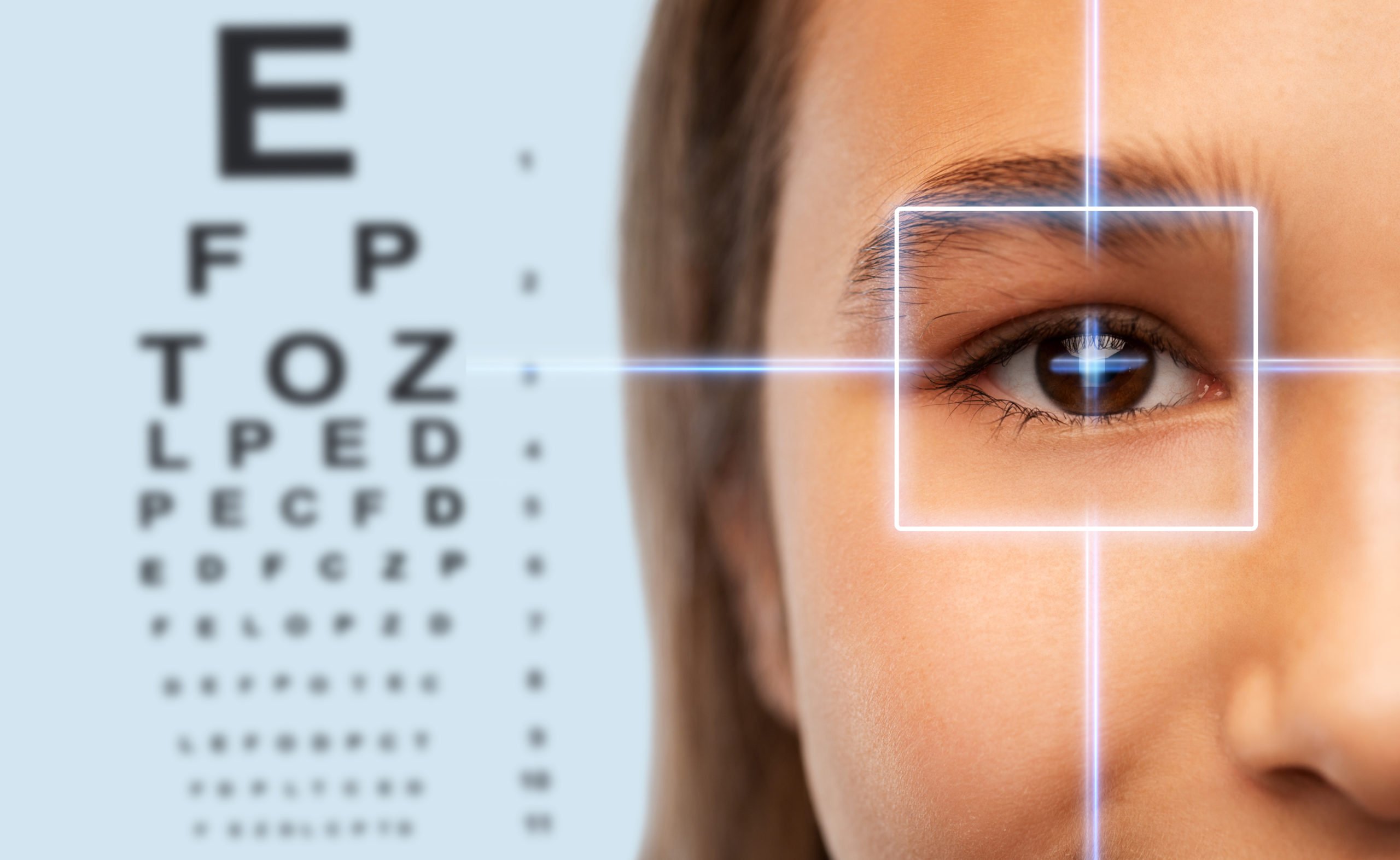 What Does it Mean to Have 20/20 Vision? Walter Eye Clinic